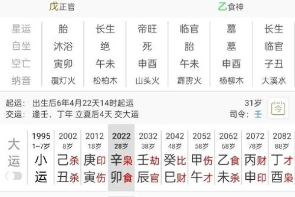 八字下半年