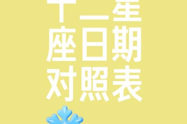 5月21号是什么星座的 5月21号出生的人是属于哪个星座的
