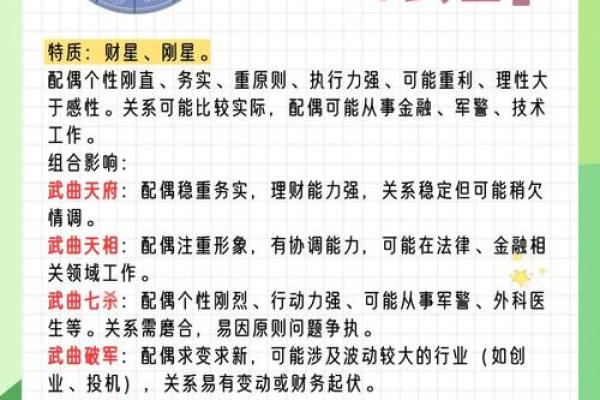 紫薇斗数金融行业