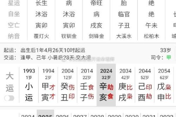 八字印重