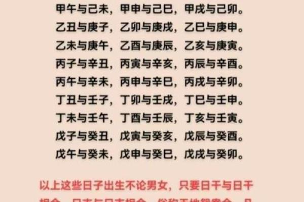 男女合婚八字日柱相同 好不好