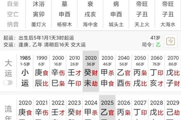 缺火的名字女孩,八字看下半年运势