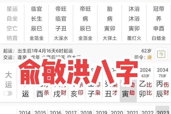 八字年运