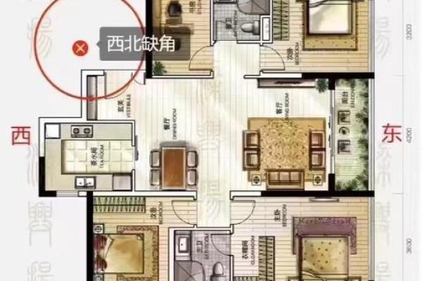 方正房子的风水格局图