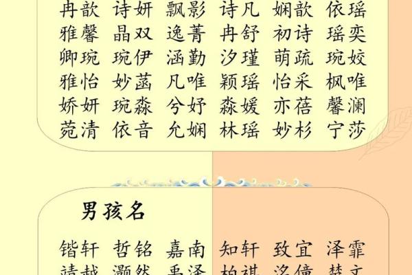 属蛇亥时出生的男孩应该如何起名，适用哪些字姓名