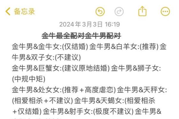 金牛座男生特点和弱点 金牛座男生和其他星座配对指数