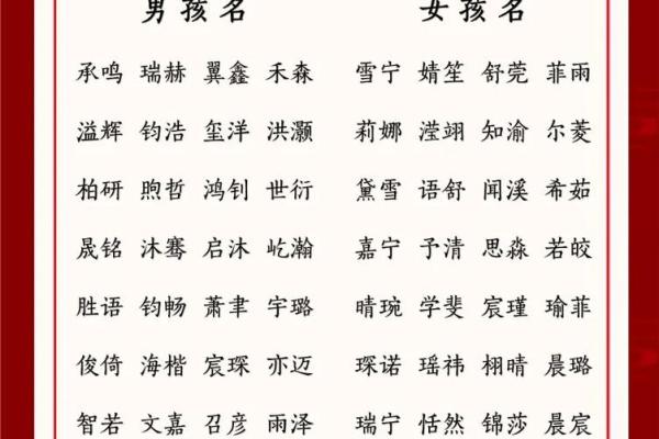 对财运有用的名字-姓名学-华易算命网姓名
