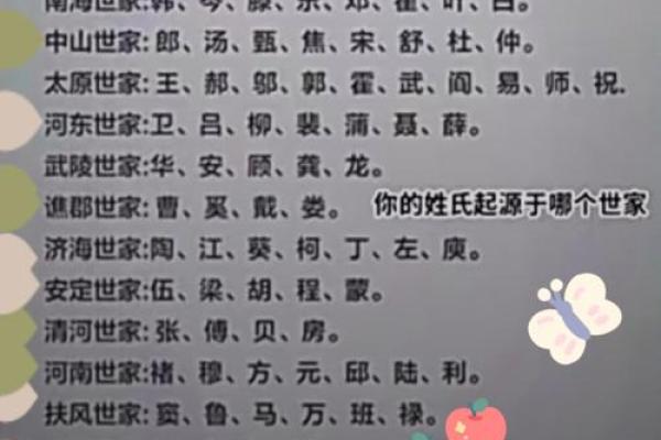 姓闵的名人-姓名学-华易算命网姓名