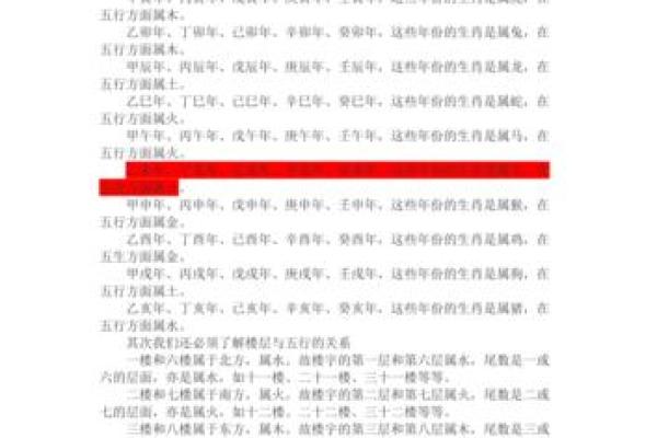 楼层风水与属相五行关系大解析