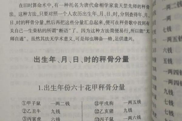 八字算命和称骨