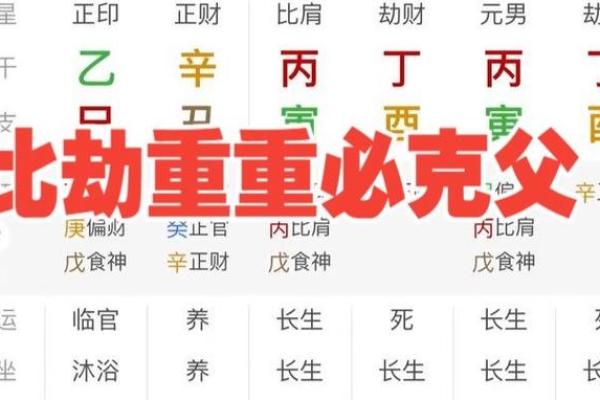 比劫做工的八字特点及八字详解，看完无懈可击！