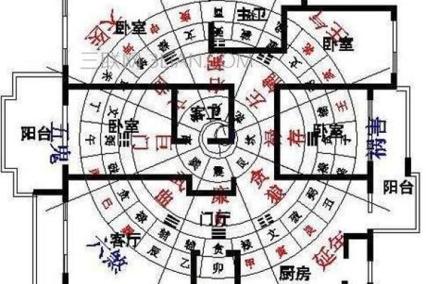 房子采光不好的风水危害