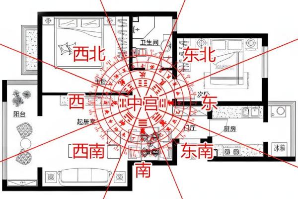 办公室风水不好怎么破解有什么方法
