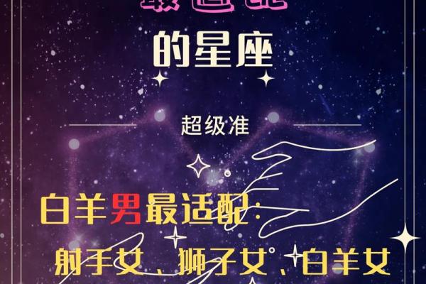 十二星座白羊座适合什么歌曲
