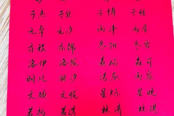 宝宝起名八字