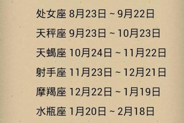 7月28日是什么星座