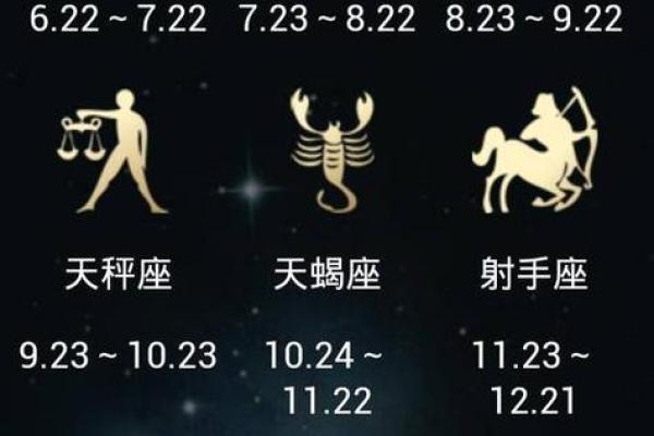7月28日是什么星座