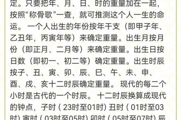 婚姻合八字算命免费称骨 八字称骨算命表男女版