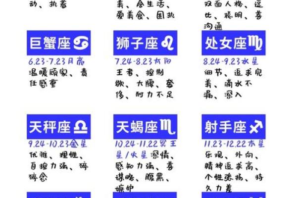 哪个星座喜欢冲动购物心理