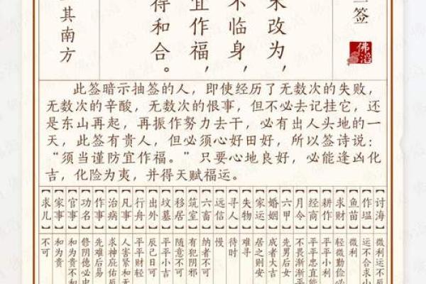 太清宫灵签第十四签详解