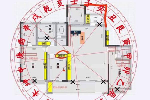 买房子风水有哪些禁忌吉凶