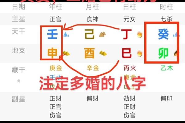 四柱八字算命取名字怎么取，批八字起名最详细的方法