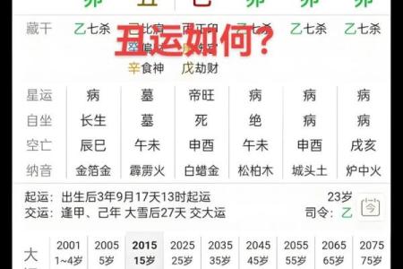 八字下半年