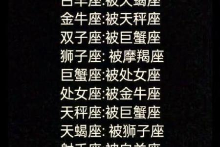 5月21号是什么星座的 5月21号出生的人是属于哪个星座的