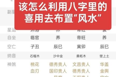 八字水局
