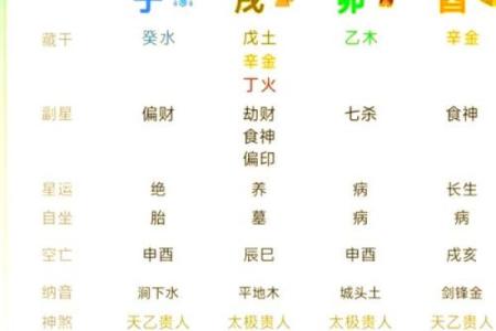 固执任性的八字 如何矫正固执任性八字