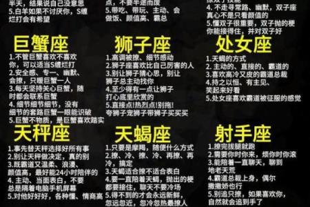 男生看星座，如何选择最准确的星座测试？