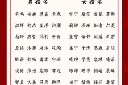 对财运有用的名字-姓名学-华易算命网姓名