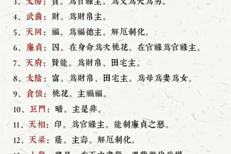 紫薇斗数武曲化科坐命辰宫