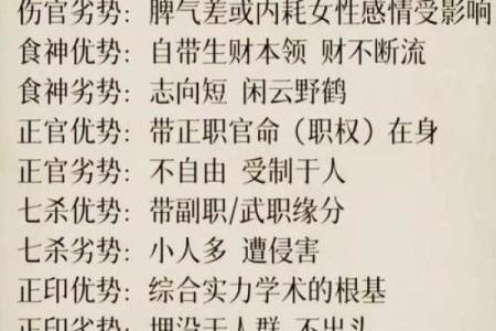比劫做工的八字特点及八字详解，看完无懈可击！