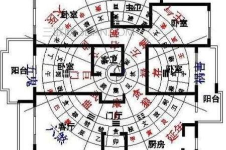 房子采光不好的风水危害