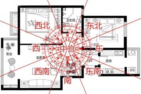 办公室风水不好怎么破解有什么方法