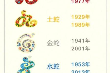 属蛇的人和属鸡的人是不是八字相合？和谁更有缘分？