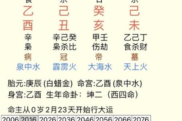 八字纯阴女是什么命 易受到欺负婚运不佳