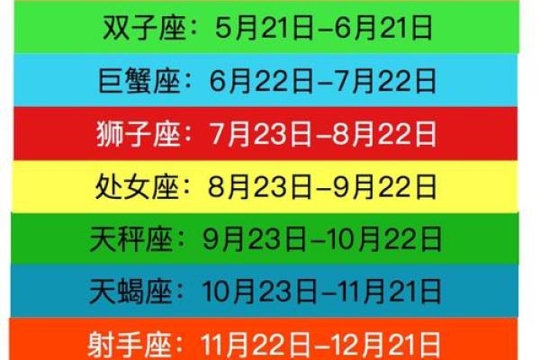 姓名加星座配对 姓名星座配对下载？