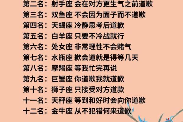 和十二星座谈恋爱决不能触碰这些地儿