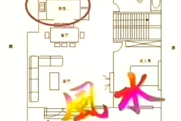 厨房风水，建在东北方位好不好