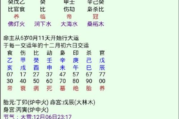 八字喜土的字,喜用神为土的字