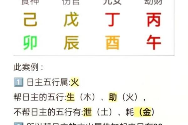 八字喜土的字,喜用神为土的字