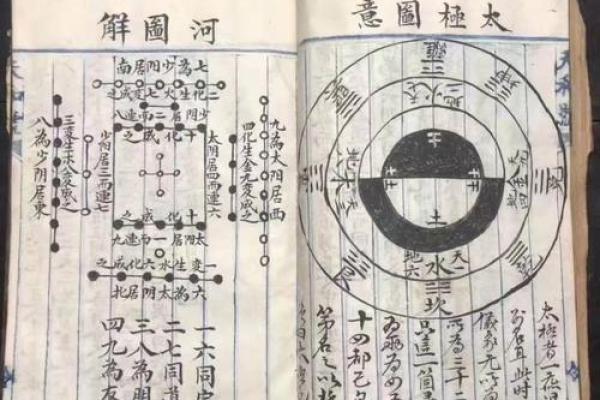 八字道教
