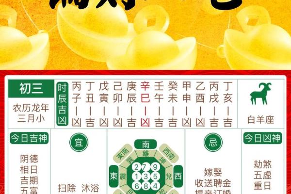 八字偏财怎么看