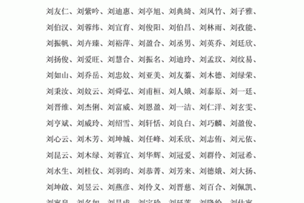 取女孩名字大全免费取名,八字看下半年运势