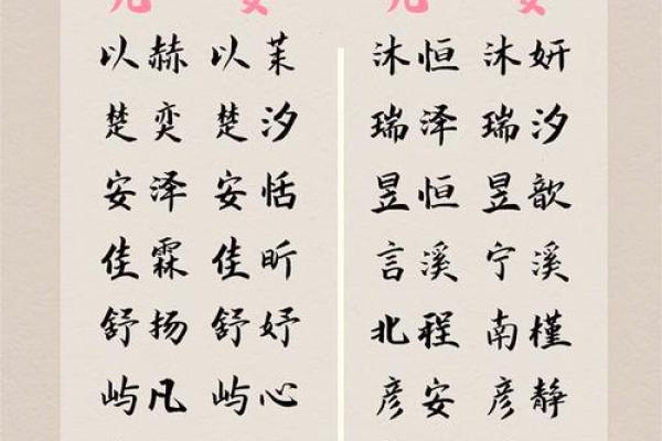 早上6点出生的属虎男孩如何起名，宜用什么字姓名