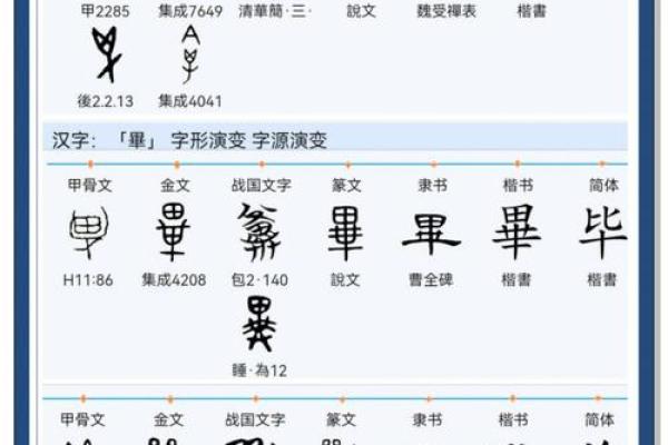 毕姓男孩名字大全-毕姓男孩起名字大全-毕姓名字大全姓名
