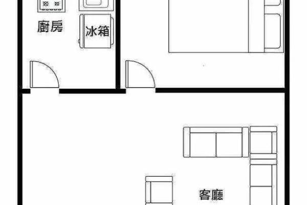厨房风水格局该如何去布置为好