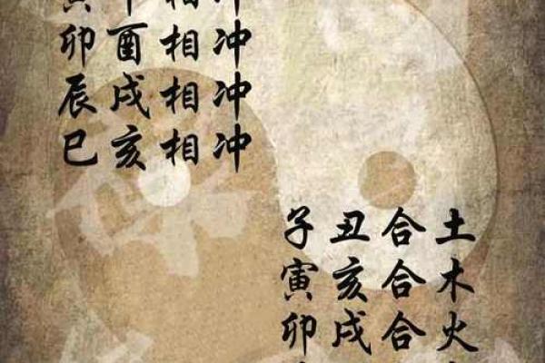 八字旺